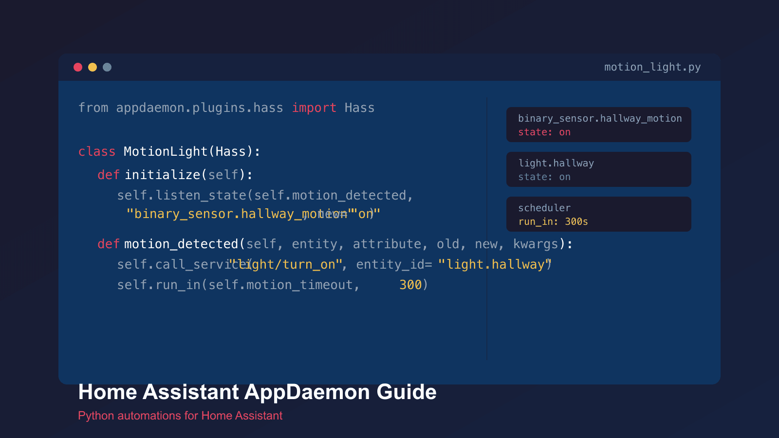 Code editor mockup of the MotionLight AppDaemon app, showing the motion_light.py Python class alongside the binary_sensor.hallway_motion, light.hallway and scheduler state changes it triggers