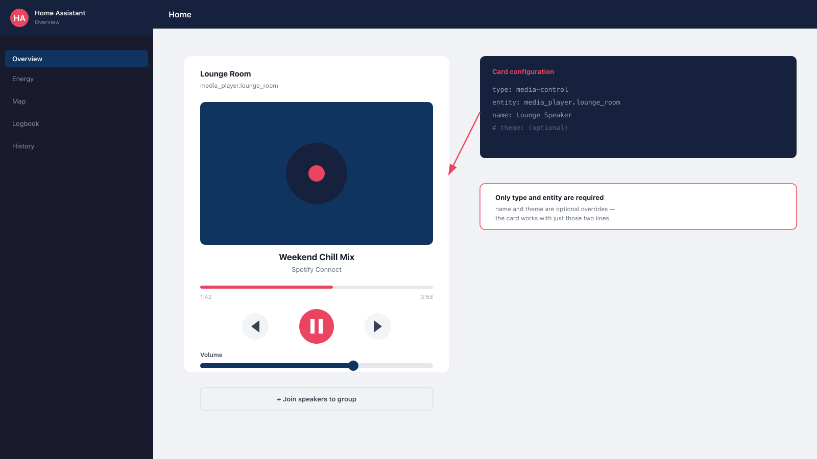 Home Assistant Lovelace dashboard showing the media control card with album art, transport controls and a volume slider