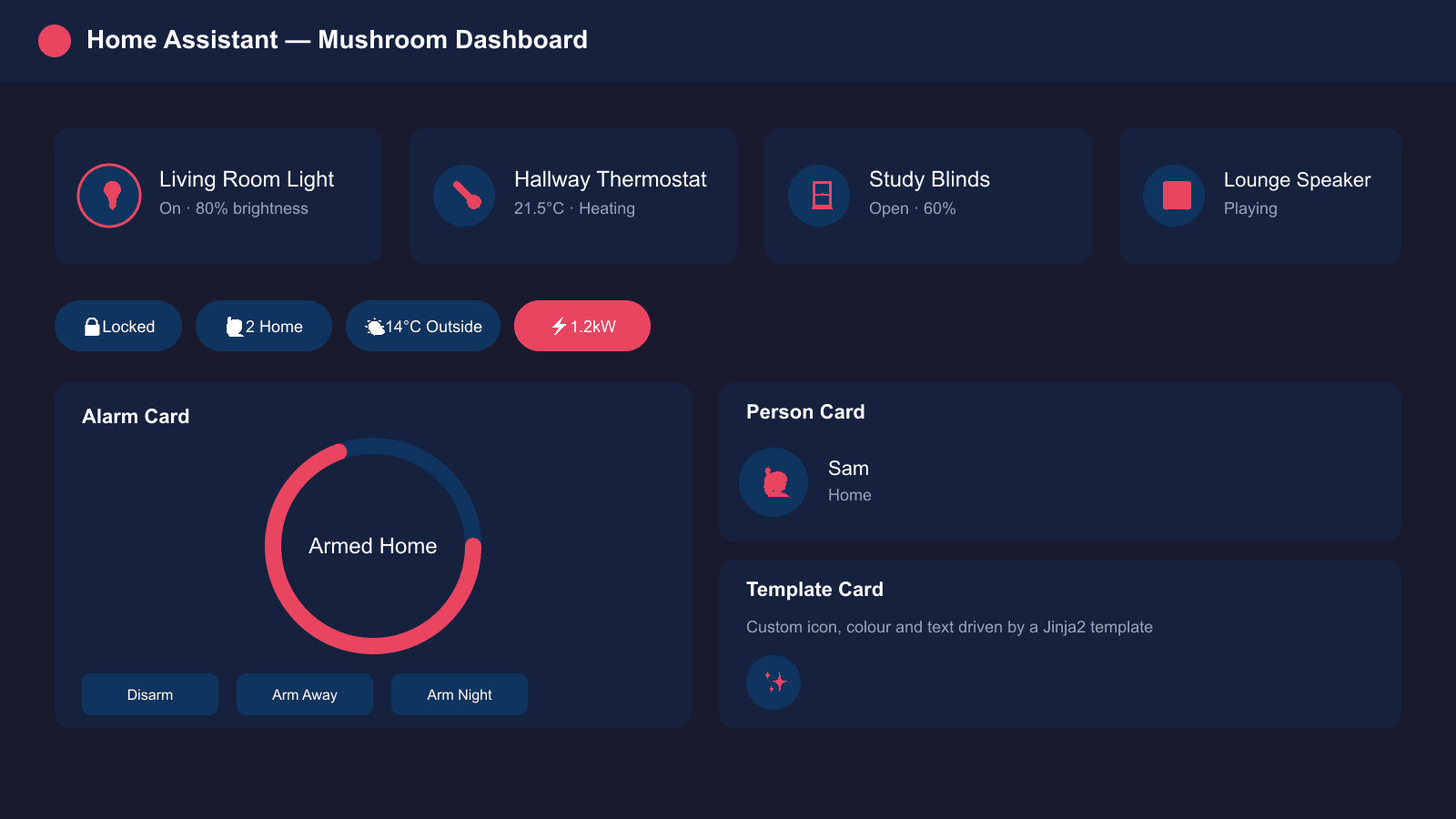 Home Assistant dashboard built entirely from Mushroom cards, showing entity cards for a light, thermostat, blinds and speaker, a chips card status row, an alarm card, a person card and a template card