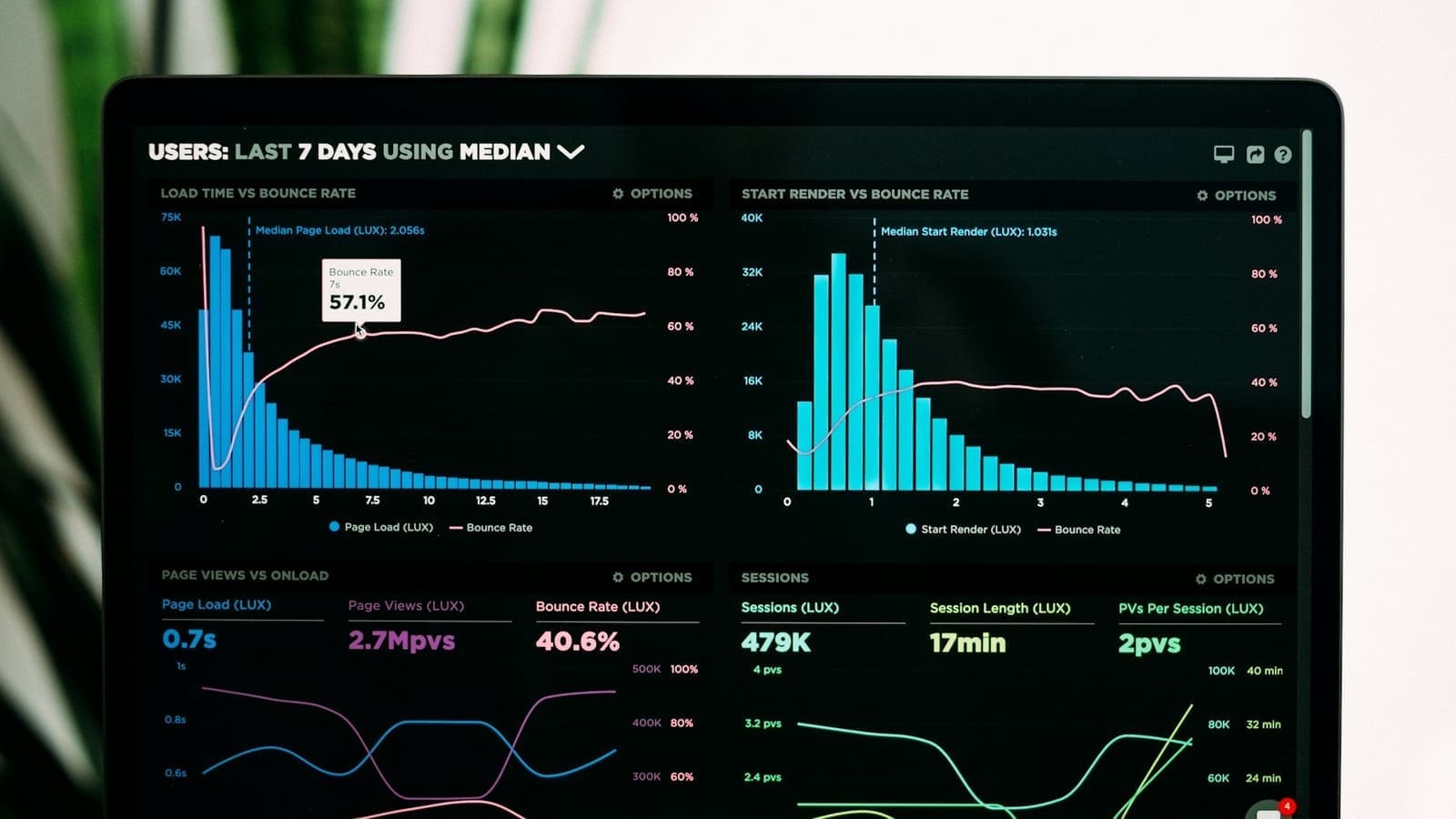 Home Network Monitoring Tools UK (2026): What to Use and Why