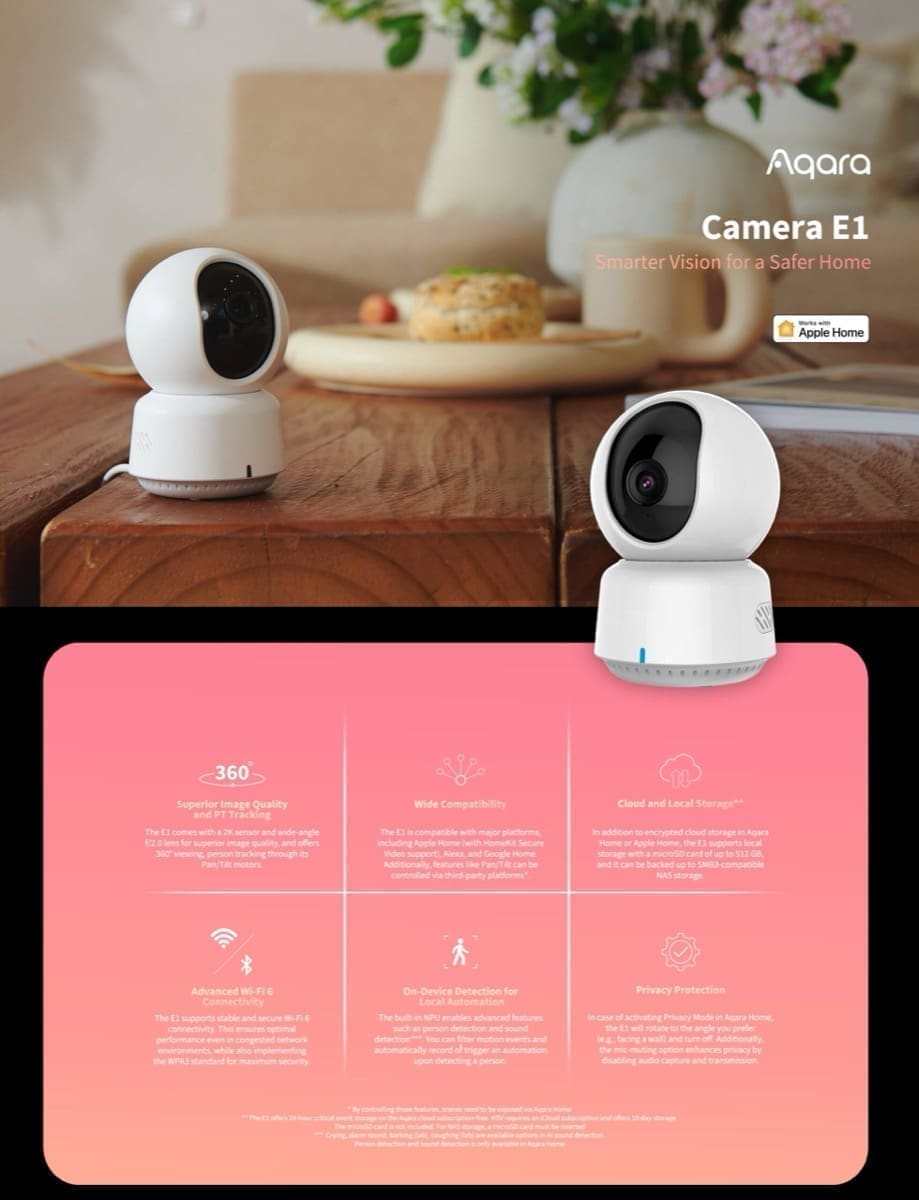 Aqara Camera E1
