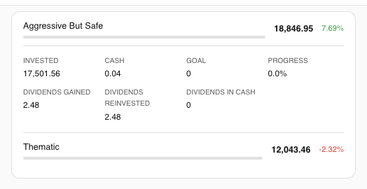 Trading212 Pies card expanded — full pie detail with dividends