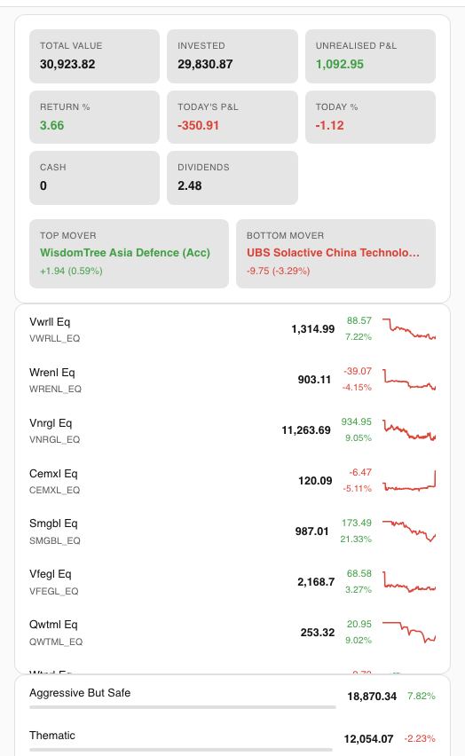 Trading212 Portfolio card — all-in-one overview, positions, and pies