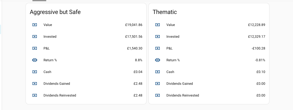 Trading212 pies dashboard — default card style