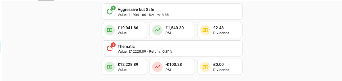Trading212 pies dashboard — Mushroom card style