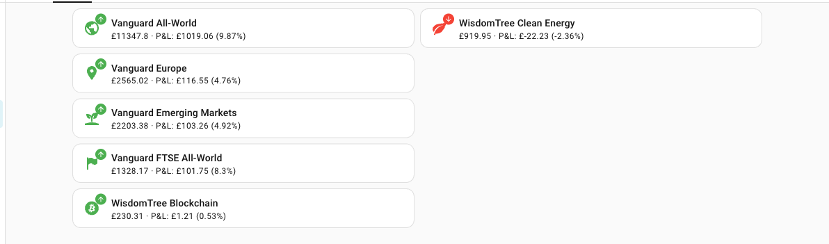 Trading212 positions dashboard — Mushroom card style